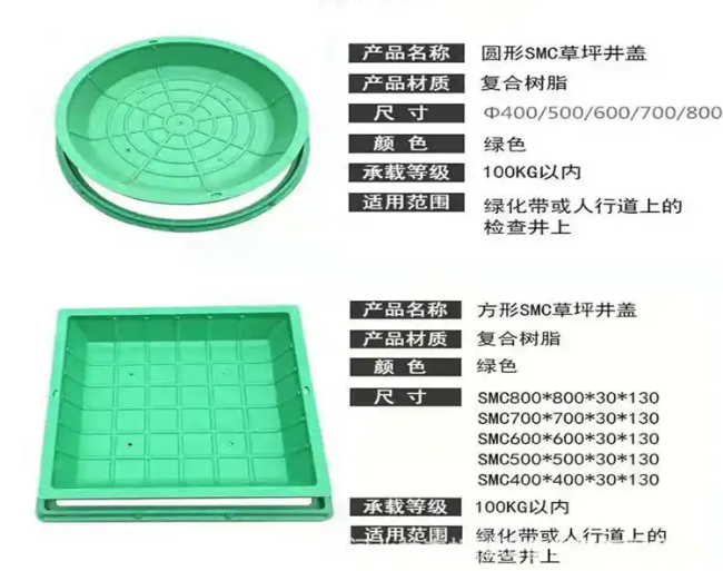 元江树脂复合种植井盖展示